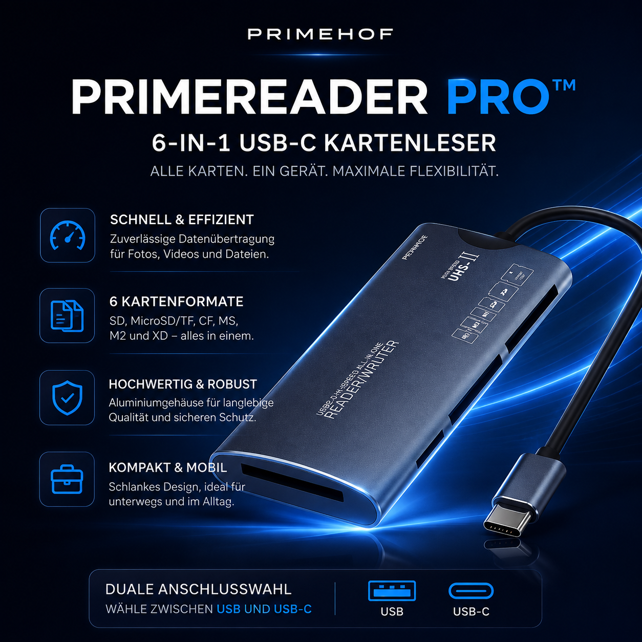 PrimeReader Pro™ 6-in-1 USB-C Kartenleser für SD MicroSD CF Karten