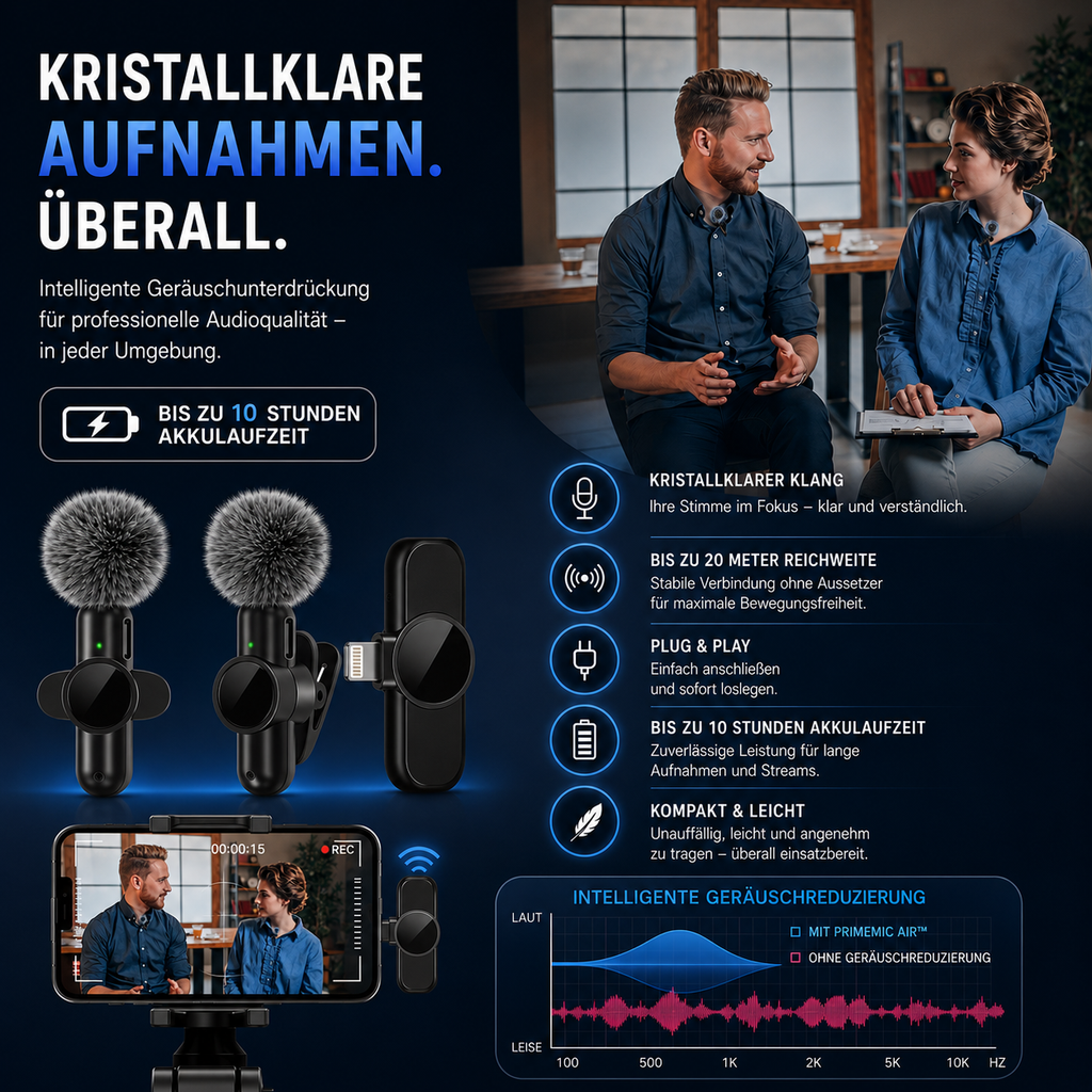 PrimeMic Air™ Kabelloses Lavalier Mikrofon für Smartphone & Tablet