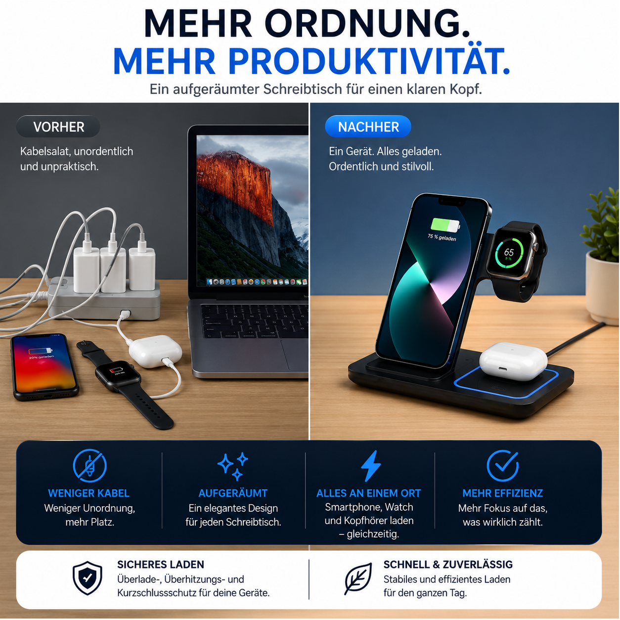 PrimeDock™ 3-in-1 Wireless Ladestation für Smartphone, Smartwatch & Kopfhörer