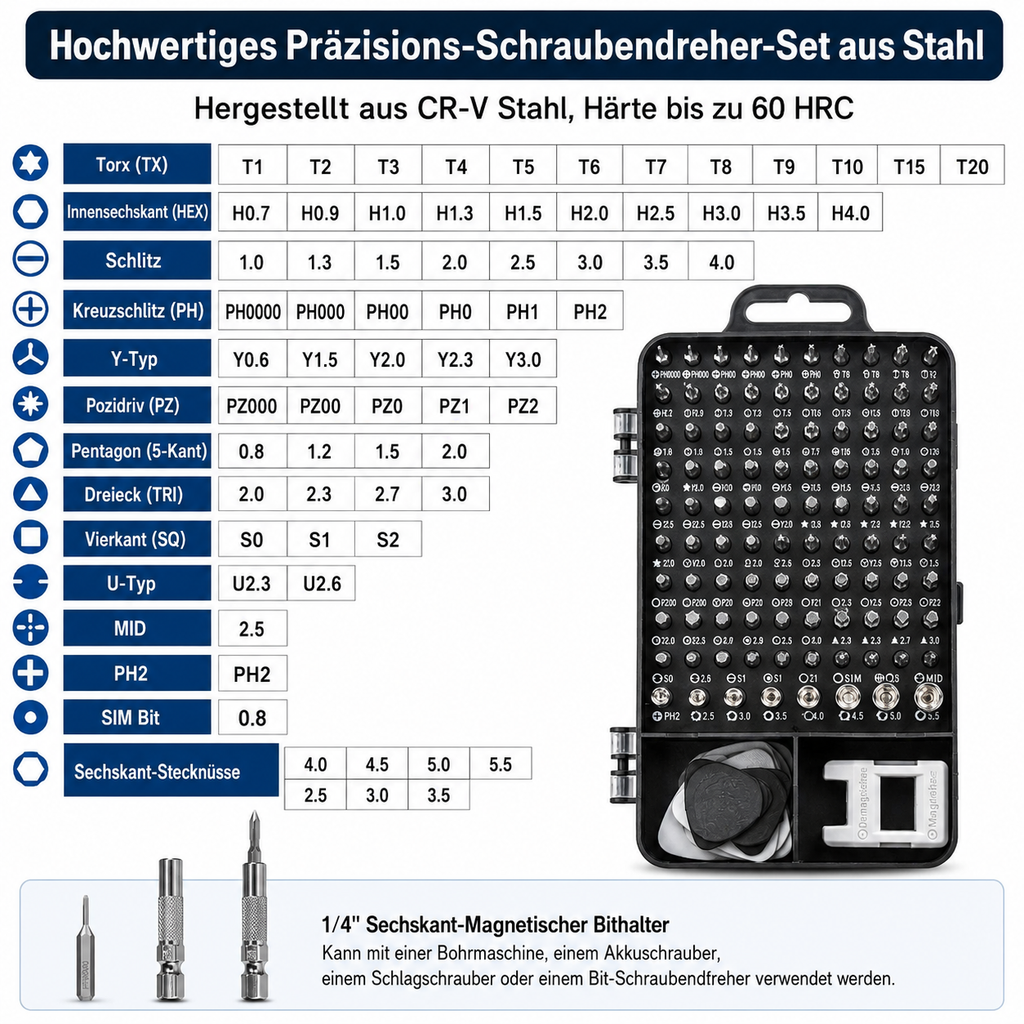 PrimeFix Pro™ 115 Präzisions-Schraubendreher Set für Elektronik