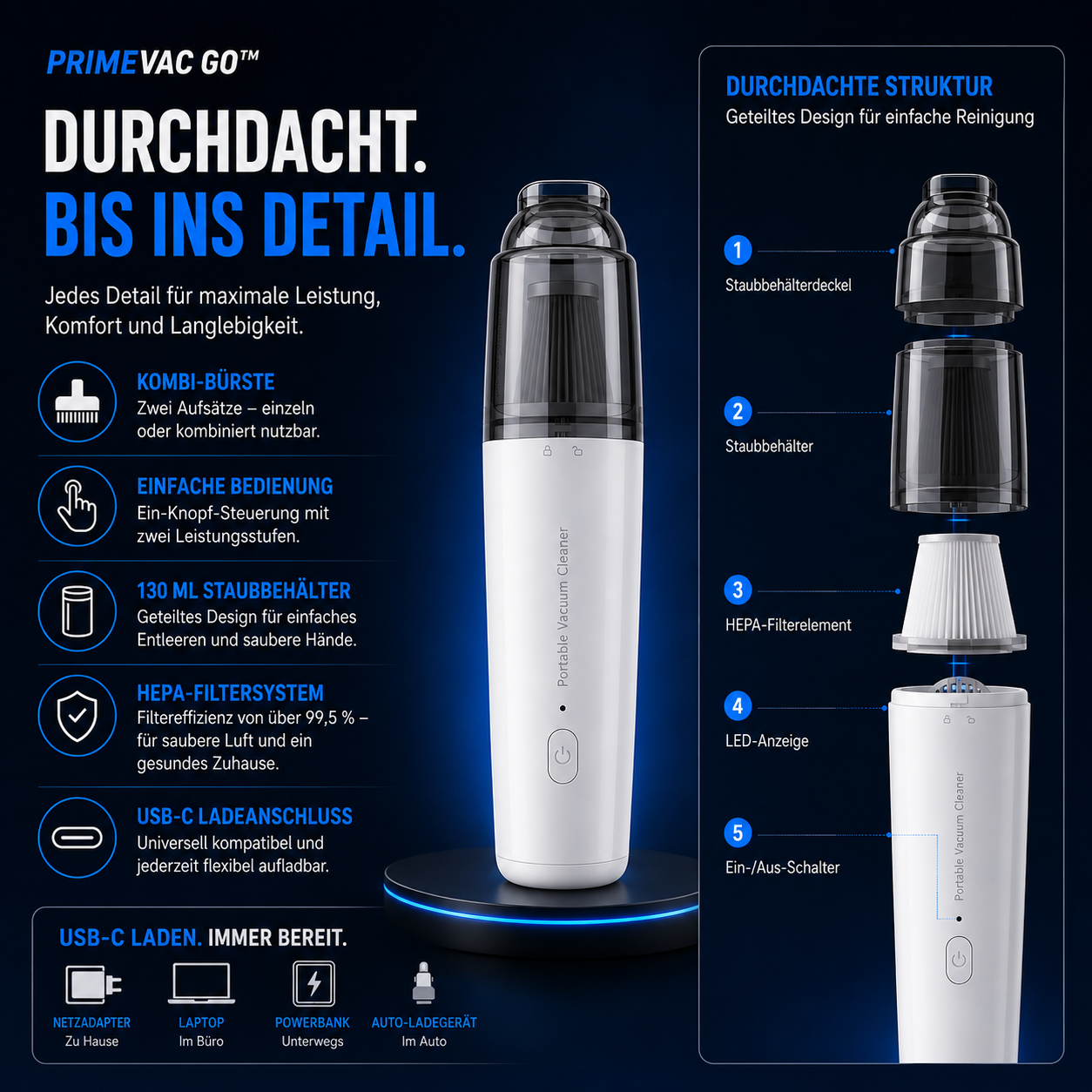 PrimeVac Go™ Mini Akku-Handstaubsauger für Auto & Zuhause