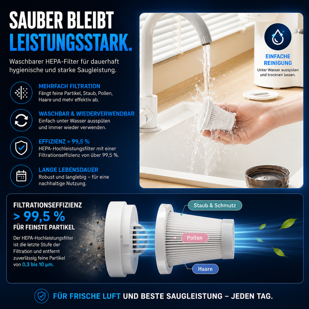 PrimeVac Go™ Mini Akku-Handstaubsauger für Auto & Zuhause
