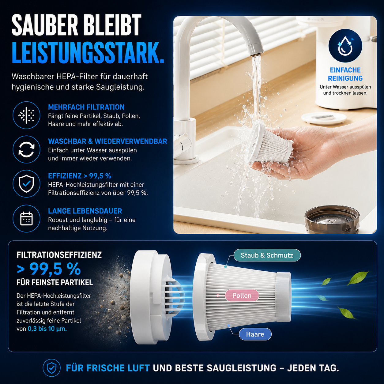 PrimeVac Go™ Mini Akku-Handstaubsauger für Auto & Zuhause
