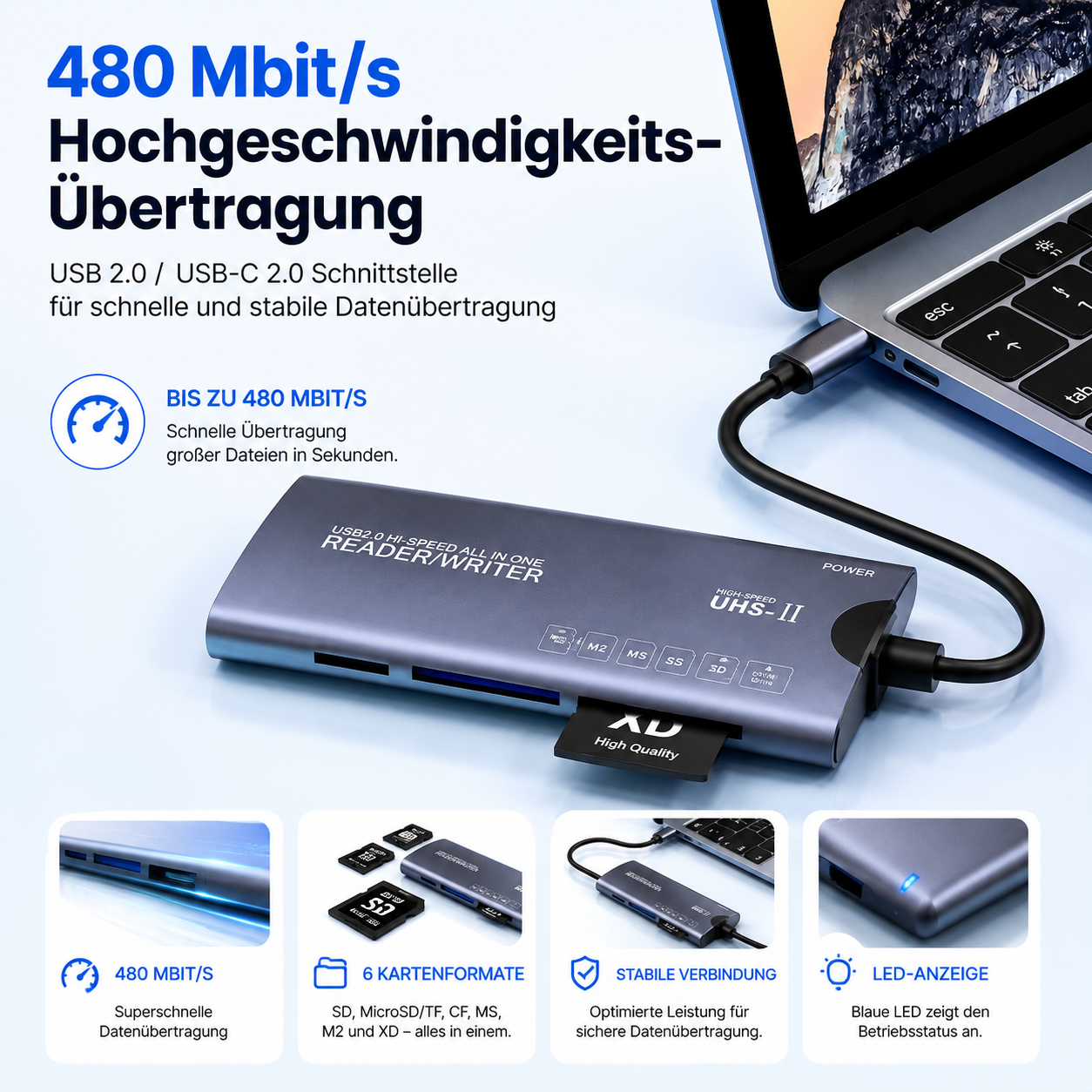 PrimeReader Pro™ 6-in-1 USB-C Kartenleser für SD MicroSD CF Karten