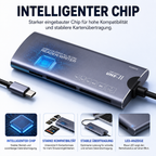 PrimeReader Pro™ 6-in-1 USB-C Kartenleser für SD MicroSD CF Karten