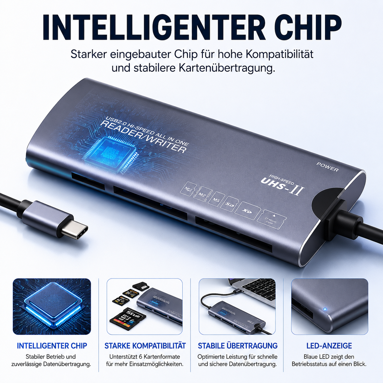 PrimeReader Pro™ 6-in-1 USB-C Kartenleser für SD MicroSD CF Karten