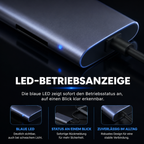 PrimeReader Pro™ 6-in-1 USB-C Kartenleser für SD MicroSD CF Karten
