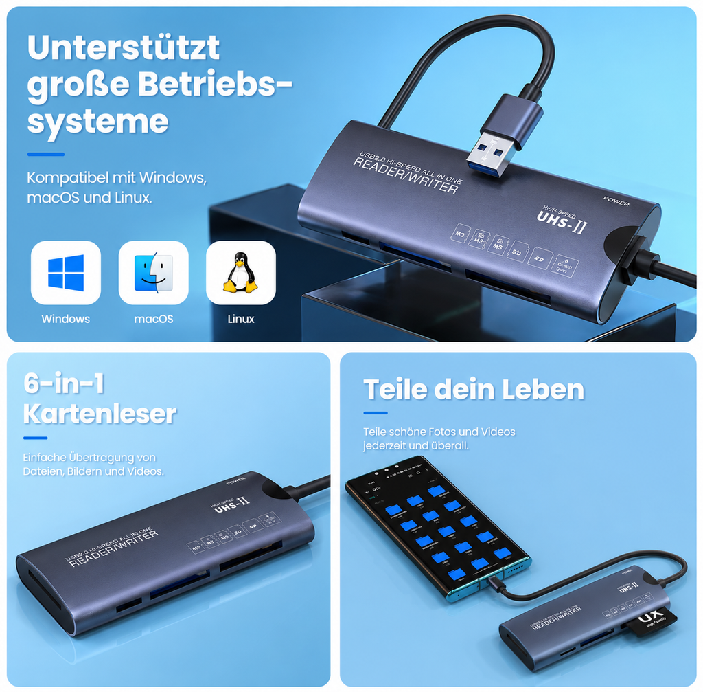 PrimeReader Pro™ 6-in-1 USB-C Kartenleser für SD MicroSD CF Karten