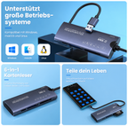 PrimeReader Pro™ 6-in-1 USB-C Kartenleser für SD MicroSD CF Karten